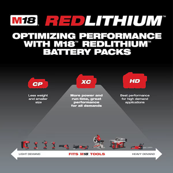 Milwaukee M18™ REDLITHIUM™ XC5.0 Extended Capacity Battery Pack (48-11-1850)